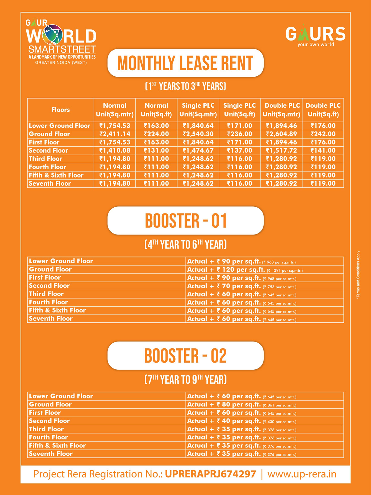 Gaur World SmartStreet price list